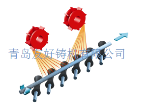 钢管清理