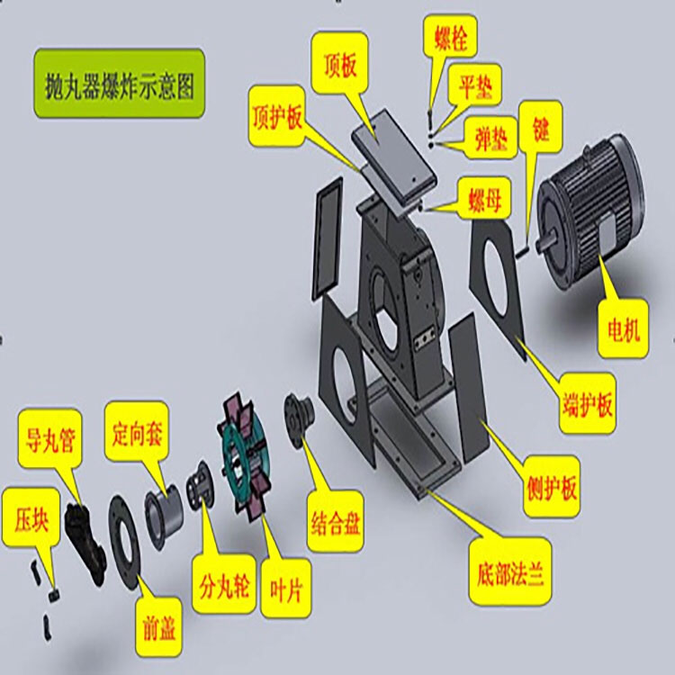 抛丸器爆炸图